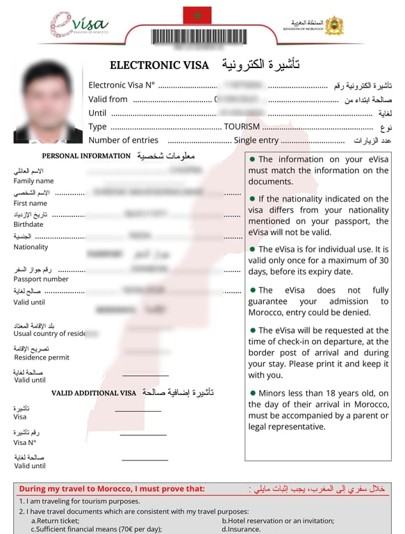 Morocco visa for Indians