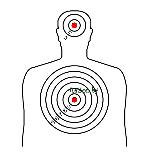 Тренувальні цілі, які були розроблені з використанням теорії оперантного обумовлення