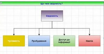 Картинка довгочиту