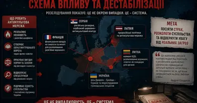 Картинка довгочиту