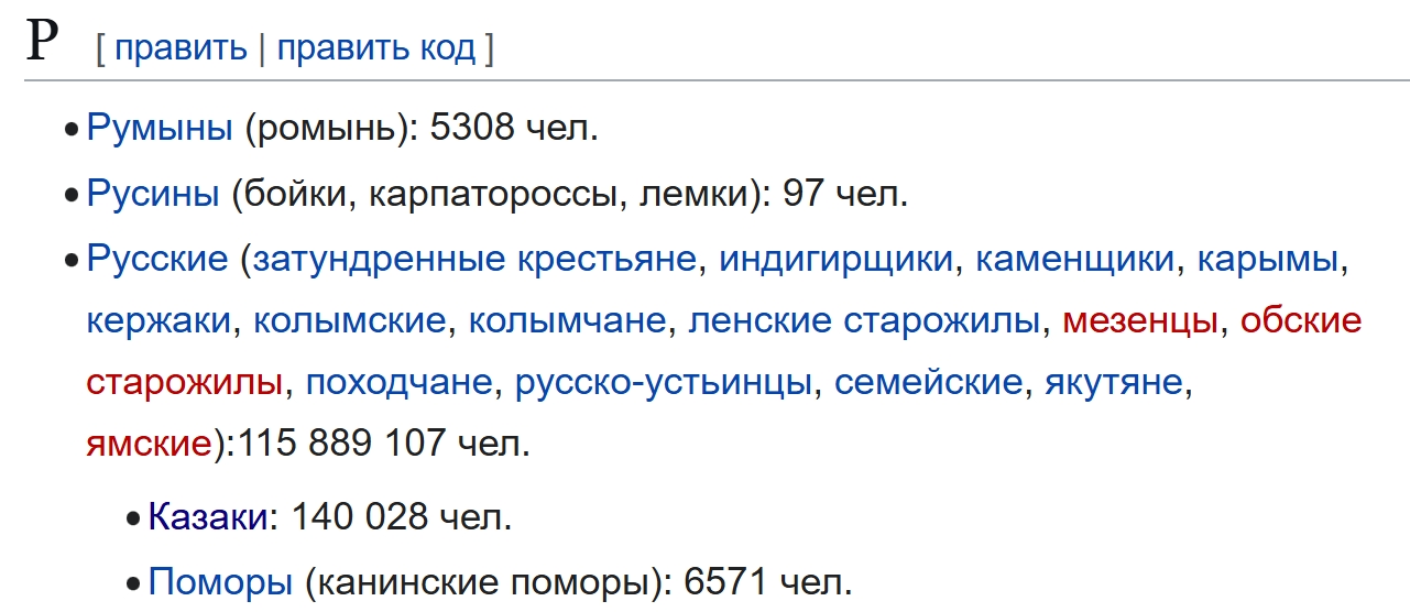 Русини в російському переписі 2002 р.