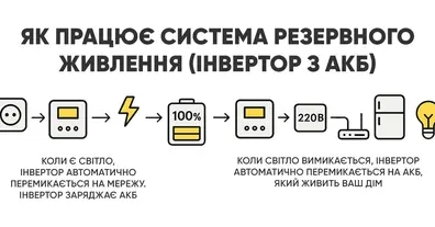 Картинка довгочиту