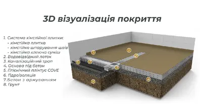 Картинка довгочиту