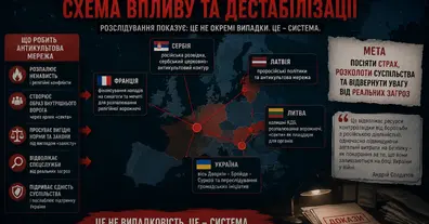 Картинка довгочиту
