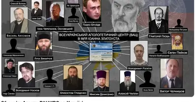 Картинка довгочиту