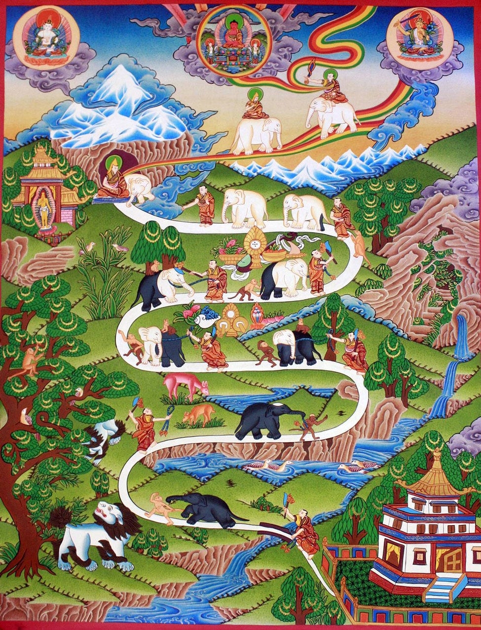 Джерело картинки: The Nine Stages of Mental Development