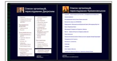 Картинка довгочиту