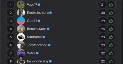 Картинка довгочиту