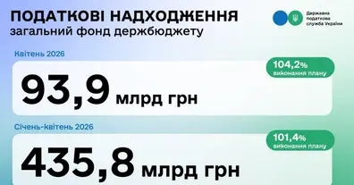 Картинка довгочиту