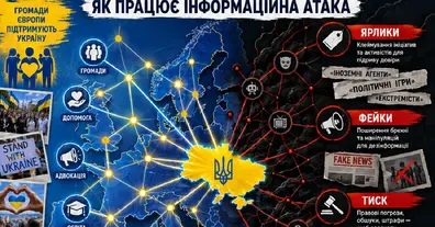 Картинка довгочиту