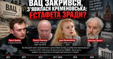 Картинка довгочиту