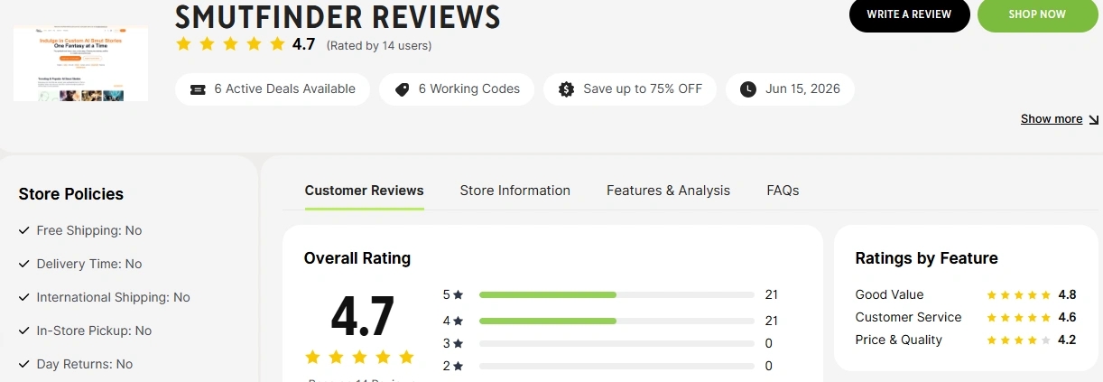 Tenereteam lists an overall 4.7 rating from 14 users, with strong marks for value and customer service.