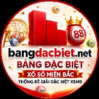 bangdacbietnet