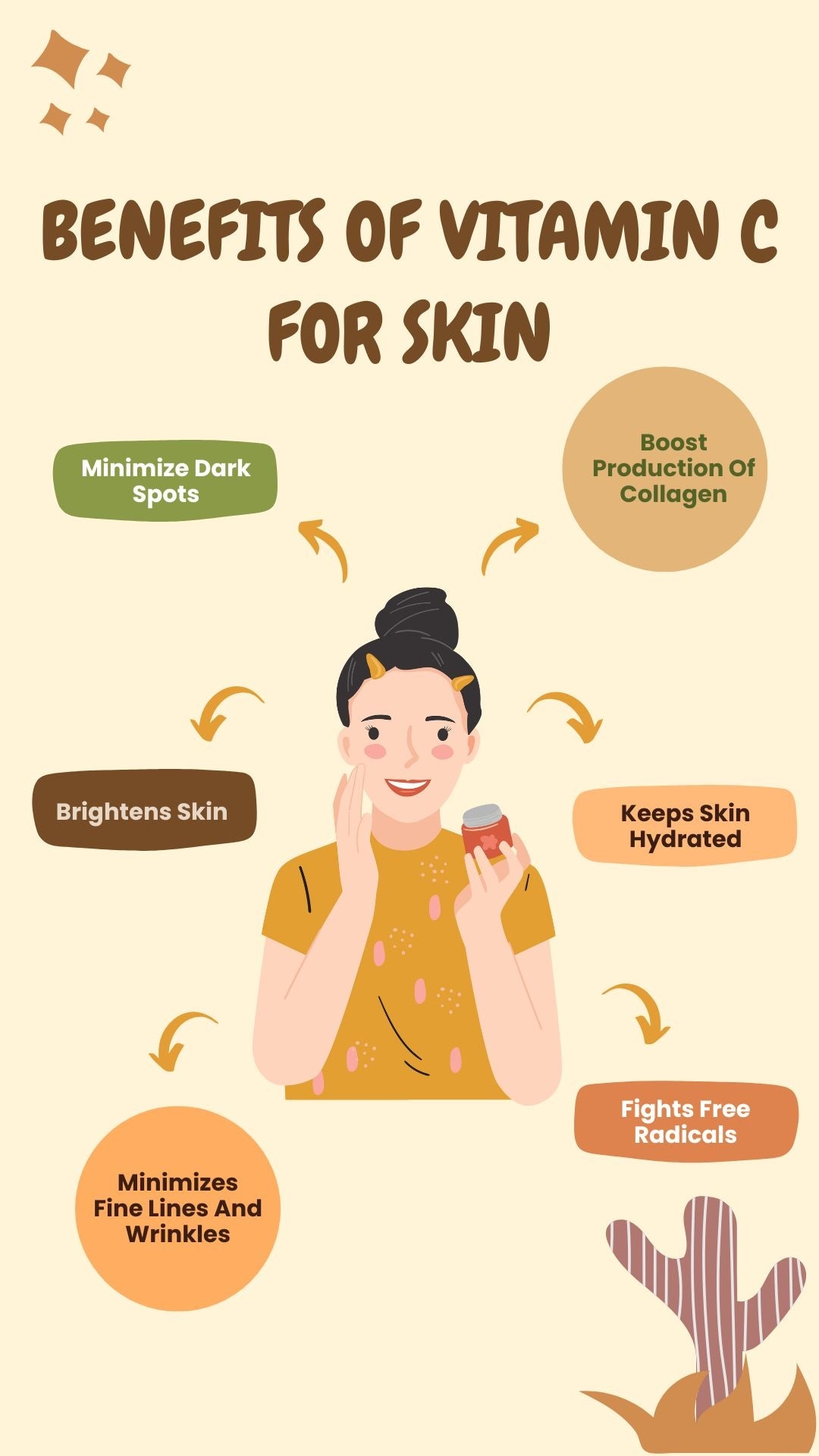 Best Vitamins for Radiant Skin & Glowing Health