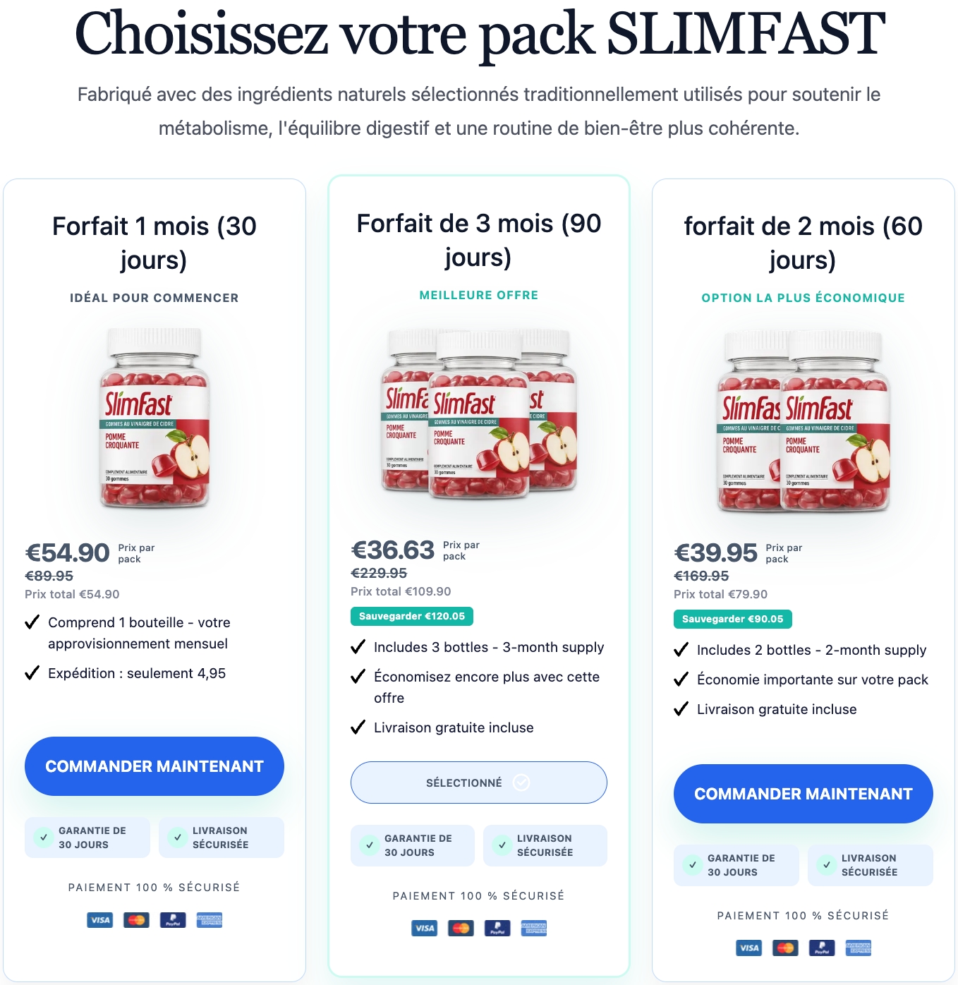 SlimFast Diet FR BE review image