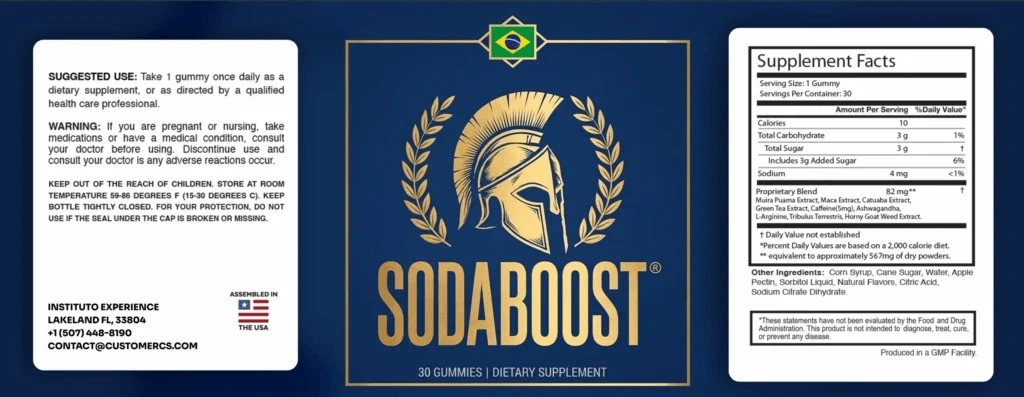 SodaBoost Gummies Reviews: We Investigated the Soda Boost Gummies Hype