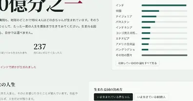 Картинка довгочиту