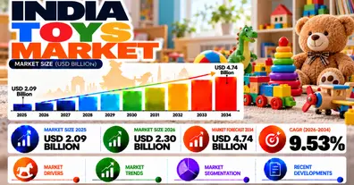 Картинка довгочиту